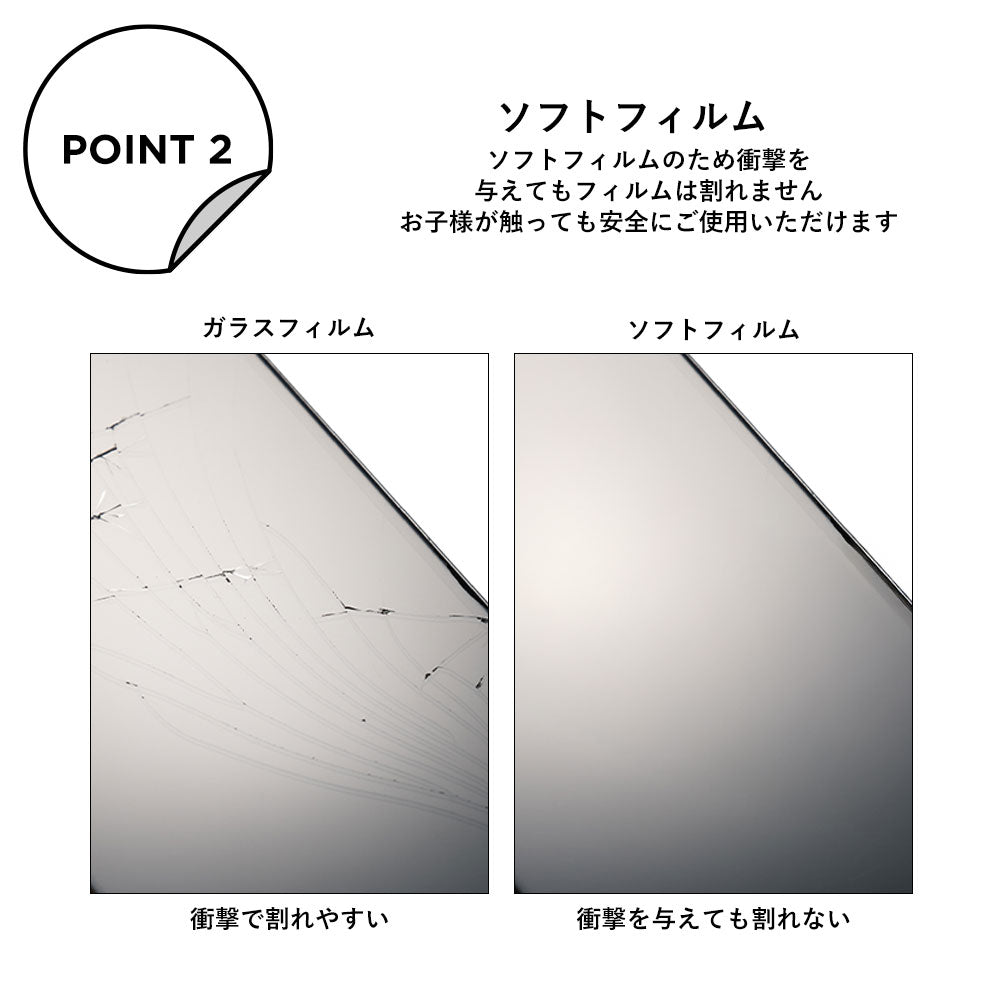 アクセサリー iPad液晶保護 樹脂フィルム（2枚入り）