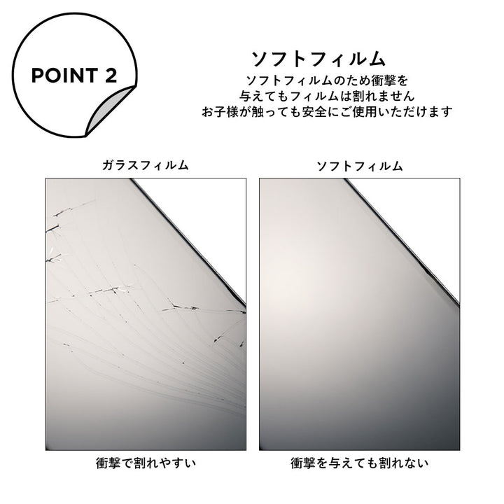 アクセサリー iPad液晶保護 樹脂フィルム（2枚入り）