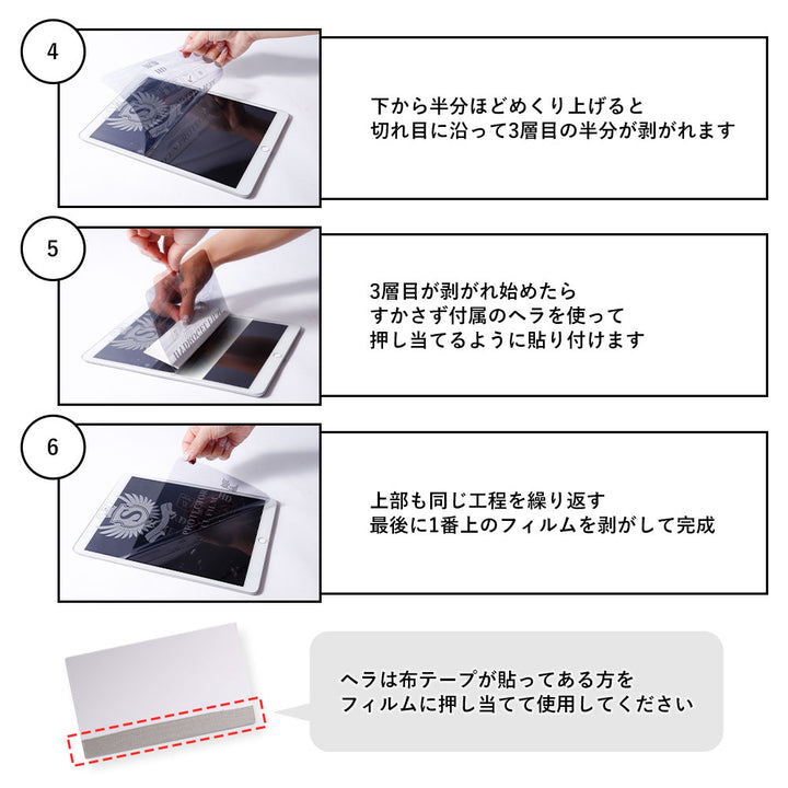 アクセサリー iPad液晶保護 樹脂フィルム（2枚入り）