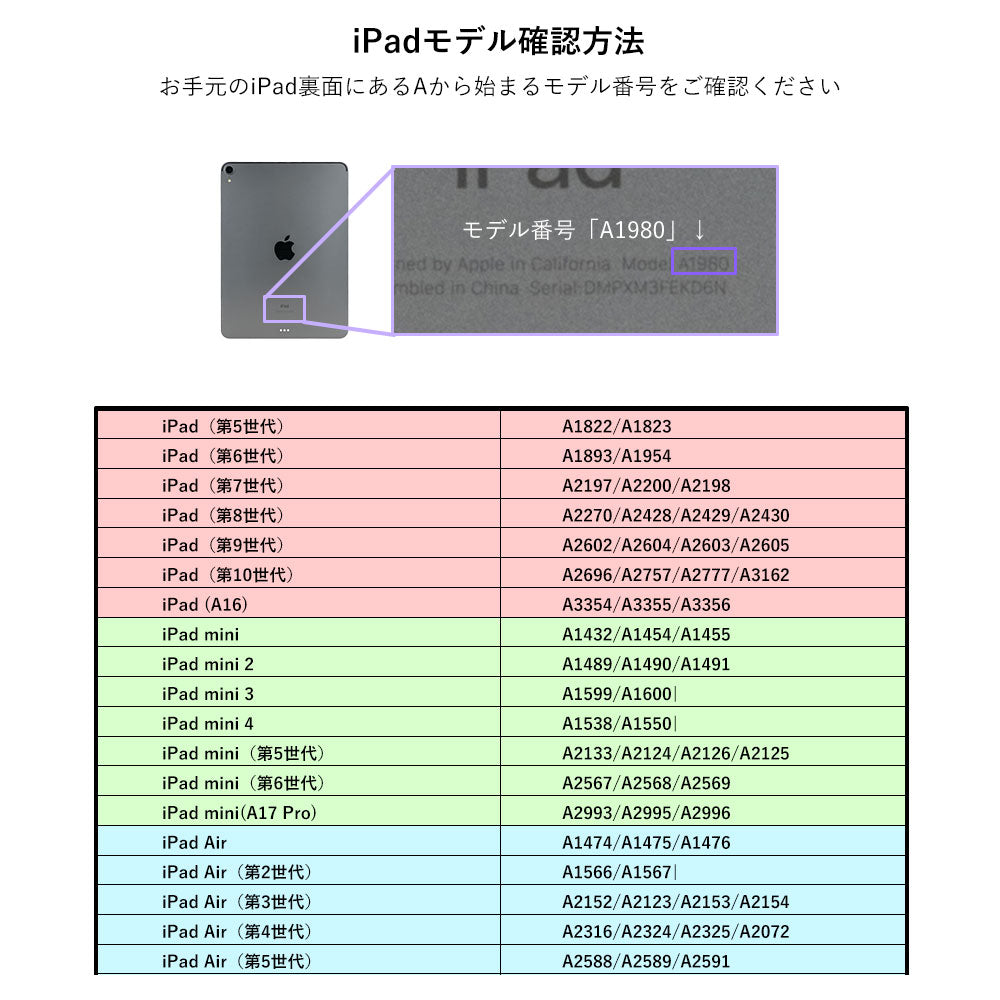 アクセサリー iPad液晶保護 樹脂フィルム（2枚入り）