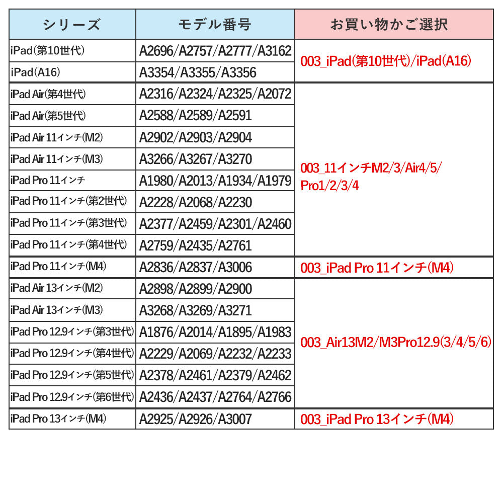 本革 32色 イタリアンシュリンクレザー iPadケース