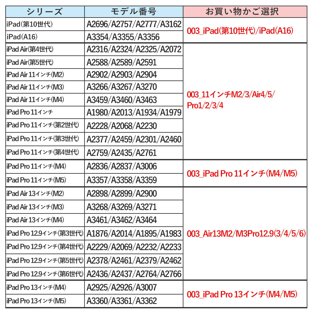 本革 32色 イタリアンシュリンクレザー iPadケース