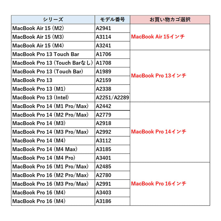 本革 イタリアンスムースレザー Macbookカバー
